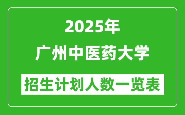 2025年廣州中醫(yī)藥大學(xué)在各省招生計(jì)劃人數(shù)一覽表