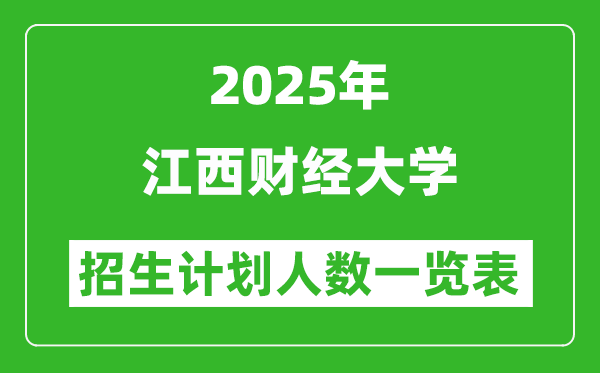 2025年江西財經(jīng)大學(xué)在各省招生計劃人數(shù)一覽表