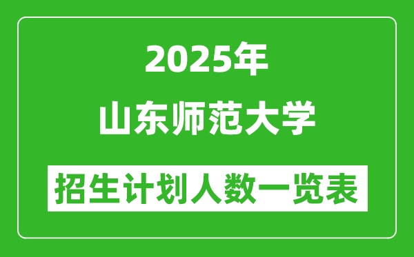 2025年山東師范大學(xué)在各省招生計(jì)劃人數(shù)一覽表
