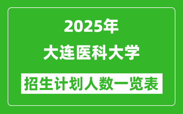 2025年大連醫(yī)科大學(xué)在各省招生計(jì)劃人數(shù)一覽表