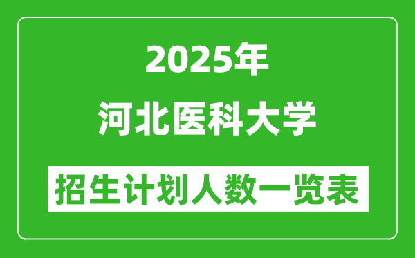 2025年河北醫(yī)科大學(xué)在各省招生計(jì)劃人數(shù)一覽表