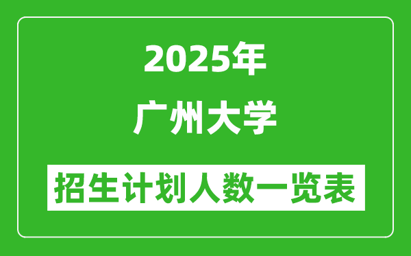 2025年廣州大學(xué)在各省招生計(jì)劃人數(shù)一覽表