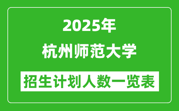 2025年杭州師范大學(xué)在各省招生計劃人數(shù)一覽表