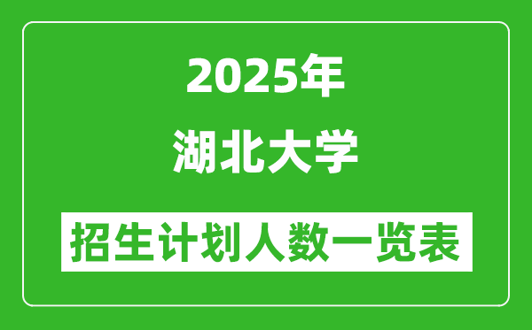 2025年湖北大學在各省招生計劃人數(shù)一覽表
