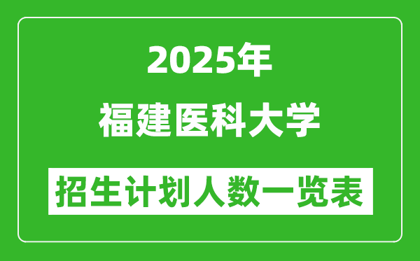 2025年福建醫(yī)科大學(xué)在各省招生計(jì)劃人數(shù)一覽表