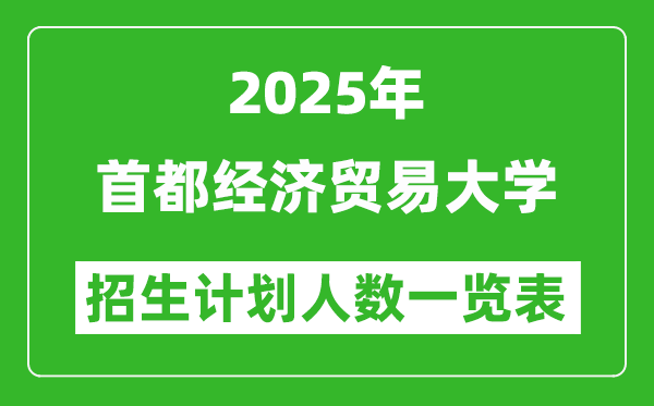 2025年首都經濟貿易大學在各省招生計劃人數(shù)一覽表