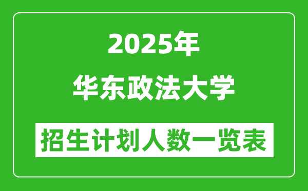 2025年華東政法大學(xué)在各省招生計劃人數(shù)一覽表
