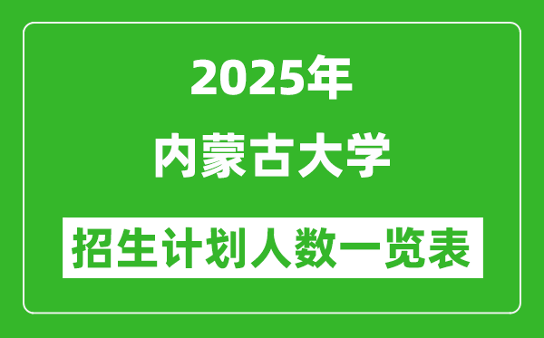 2025年內(nèi)蒙古大學(xué)在各省招生計(jì)劃人數(shù)一覽表
