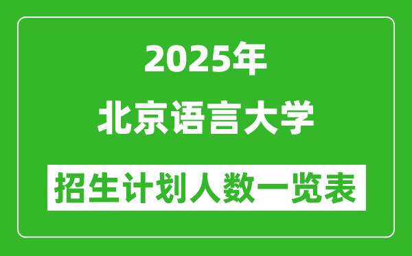 2025年北京語言大學(xué)在各省招生計(jì)劃人數(shù)一覽表