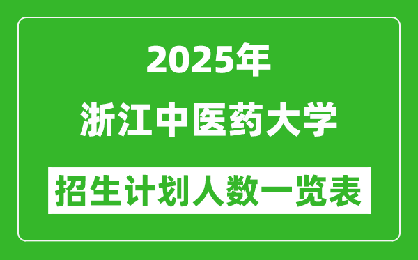 2025年浙江中醫(yī)藥大學在各省招生計劃人數(shù)一覽表