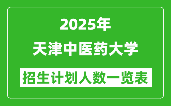2025年天津中醫(yī)藥大學(xué)在各省招生計(jì)劃人數(shù)一覽表