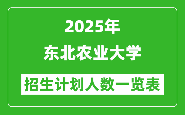 2025年東北農(nóng)業(yè)大學(xué)在各省招生計(jì)劃人數(shù)一覽表