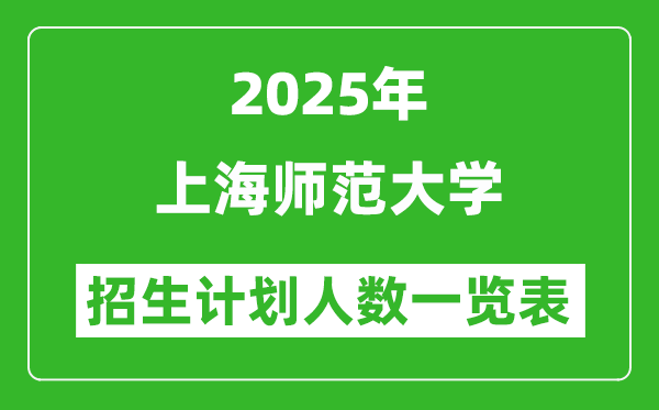 2025年上海師范大學(xué)在各省招生計(jì)劃人數(shù)一覽表