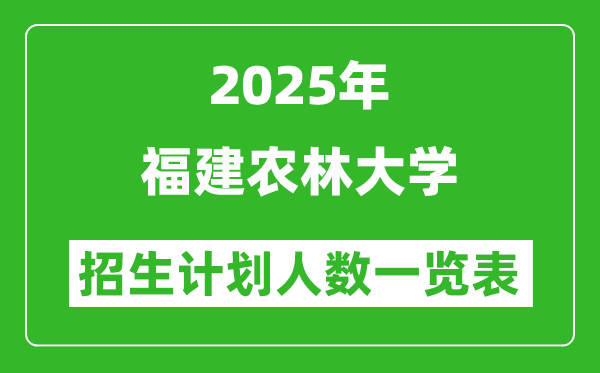 2025年福建農(nóng)林大學(xué)在各省招生計(jì)劃人數(shù)一覽表