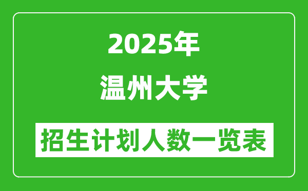 2025年溫州大學(xué)在各省招生計(jì)劃人數(shù)一覽表