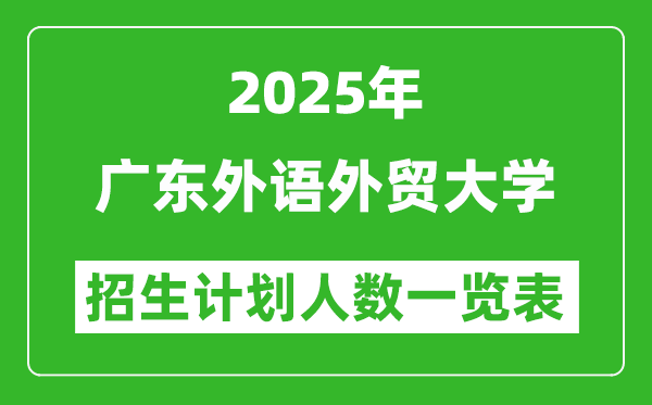 2025年廣東外語外貿(mào)大學(xué)在各省招生計(jì)劃人數(shù)一覽表