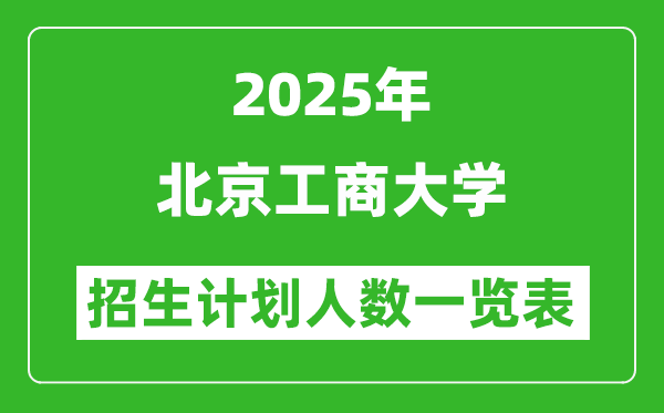 2025年北京工商大學(xué)在各省招生計劃人數(shù)一覽表