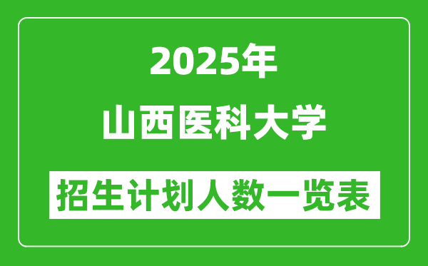 2025年山西醫(yī)科大學(xué)在各省招生計劃人數(shù)一覽表