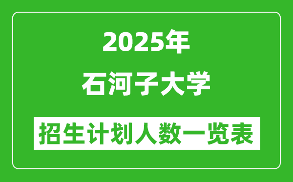 2025年石河子大學(xué)在各省招生計劃人數(shù)一覽表
