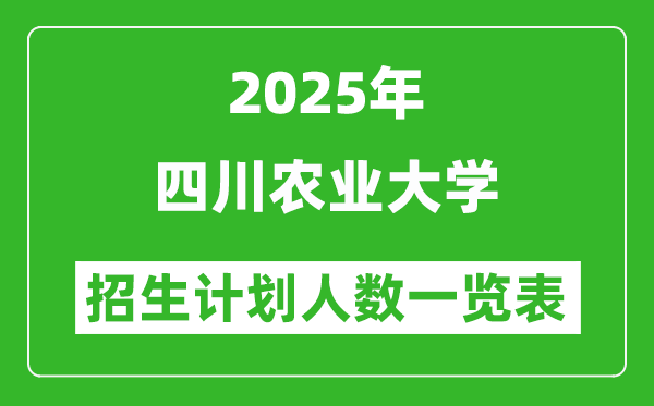 2025年四川農(nóng)業(yè)大學(xué)在各省招生計劃人數(shù)一覽表