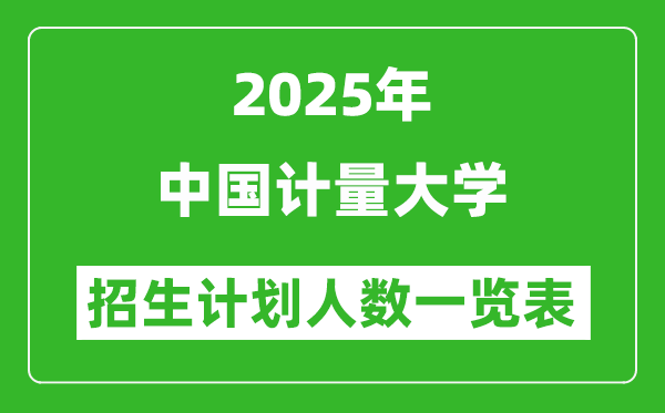 2025年中國計量大學在各省招生計劃人數(shù)一覽表