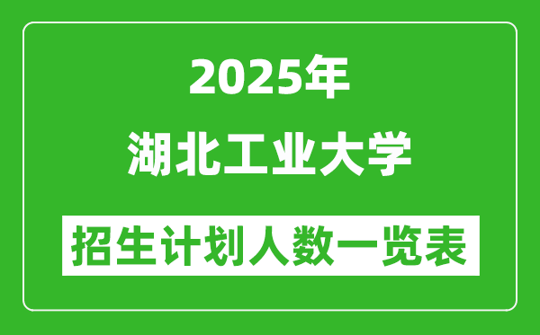 2025年湖北工業(yè)大學在各省招生計劃人數(shù)一覽表