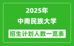 2025年中南民族大學在各省招生計劃人數(shù)一覽表