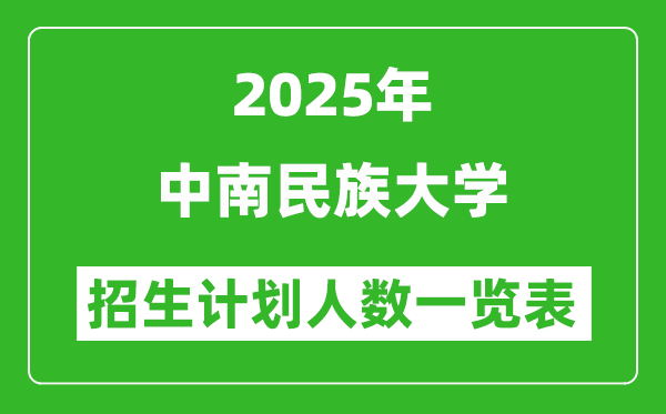 2025年中南民族大學(xué)在各省招生計(jì)劃人數(shù)一覽表