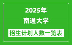 2025年南通大學在各省招生計劃人數(shù)一覽表