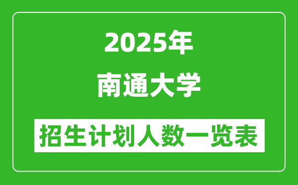 2025年南通大學在各省招生計劃人數(shù)一覽表