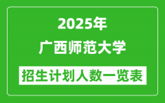 2025年廣西師范大學在各省招生計劃人數(shù)一覽表