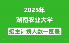 2025年湖南農(nóng)業(yè)大學在各省招生計劃人數(shù)一覽表