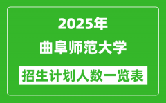 2025年曲阜師范大學在各省招生計劃人數(shù)一覽表