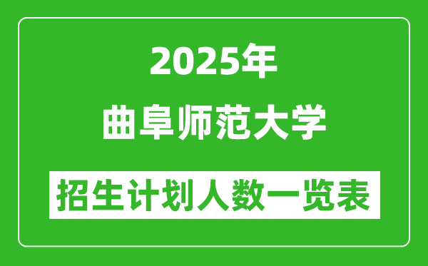 2025年曲阜師范大學(xué)在各省招生計(jì)劃人數(shù)一覽表