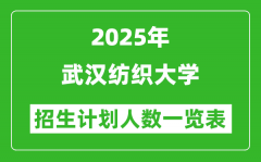 2025年武漢紡織大學在各省招生計劃人數(shù)一覽表