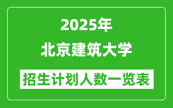 2025年北京建筑大學在各省招生計劃人數(shù)一覽表