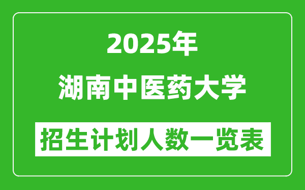 2025年湖南中醫(yī)藥大學(xué)在各省招生計劃人數(shù)一覽表