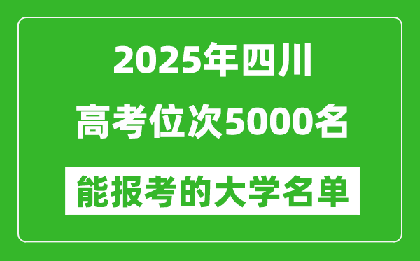 2025四川高考位次5000名能報考什么大學？附能上大學名單
