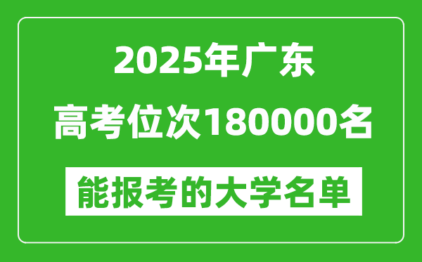 2025廣東高考位次180000名能報(bào)考什么大學(xué)?附能上大學(xué)名單