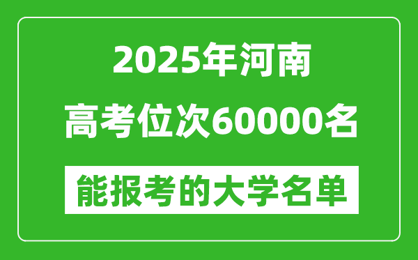 2025河南高考位次60000名能報(bào)考什么大學(xué)？附能上大學(xué)名單