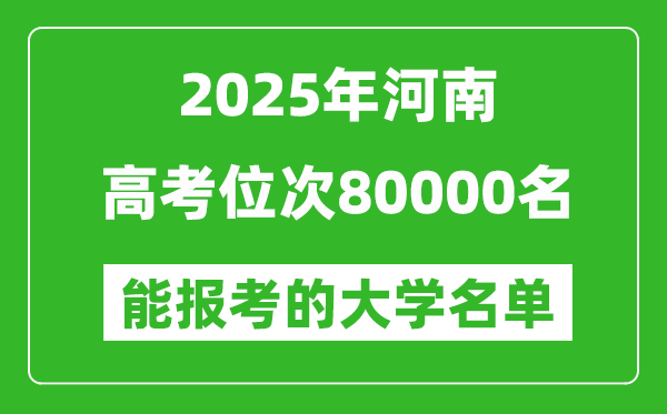 2025河南高考位次80000名能報(bào)考什么大學(xué)？附能上大學(xué)名單