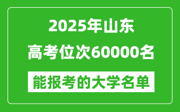 2025山東高考位次60000名能報(bào)考什么大學(xué)?附能上大學(xué)名單
