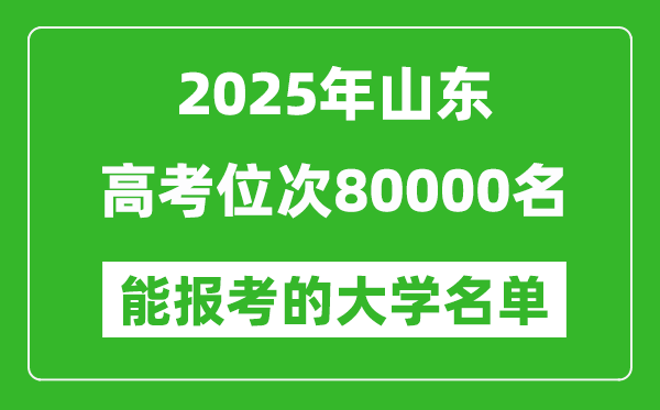 2025山東高考位次80000名能報(bào)考什么大學(xué)？附能上大學(xué)名單