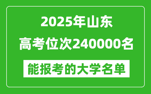 2025山東高考位次240000名能報(bào)考什么大學(xué)？附能上大學(xué)名單
