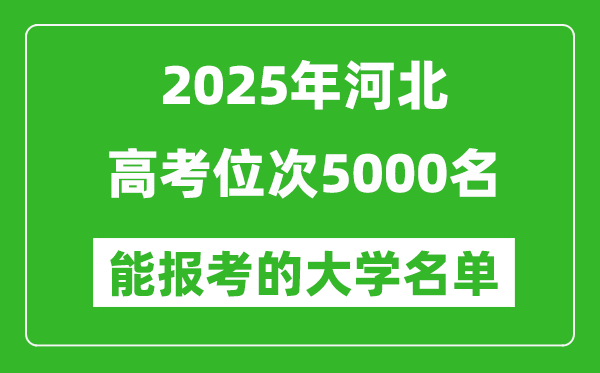 2025河北高考位次5000名能報(bào)考什么大學(xué)？附能上大學(xué)名單