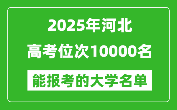 2025河北高考位次10000名能報考什么大學(xué)？附能上大學(xué)名單