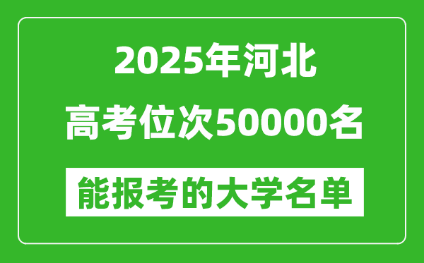 2025河北高考位次50000名能報(bào)考什么大學(xué)？附能上大學(xué)名單