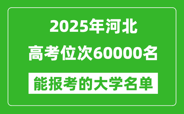 2025河北高考位次60000名能報(bào)考什么大學(xué)？附能上大學(xué)名單