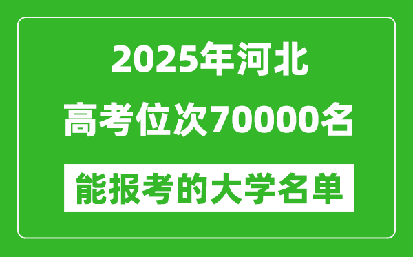 2025河北高考位次70000名能報(bào)考什么大學(xué)？附能上大學(xué)名單