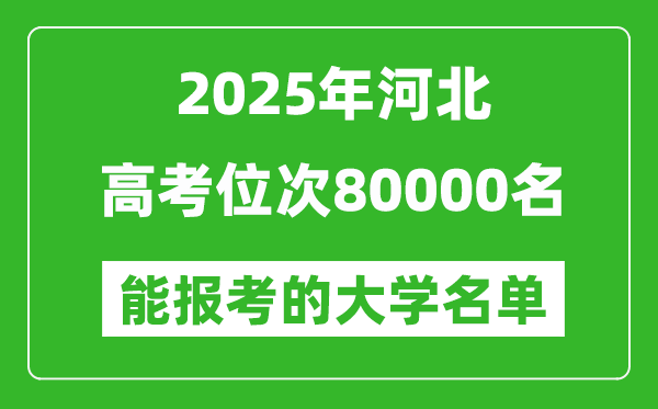 2025河北高考位次80000名能報考什么大學(xué)？附能上大學(xué)名單